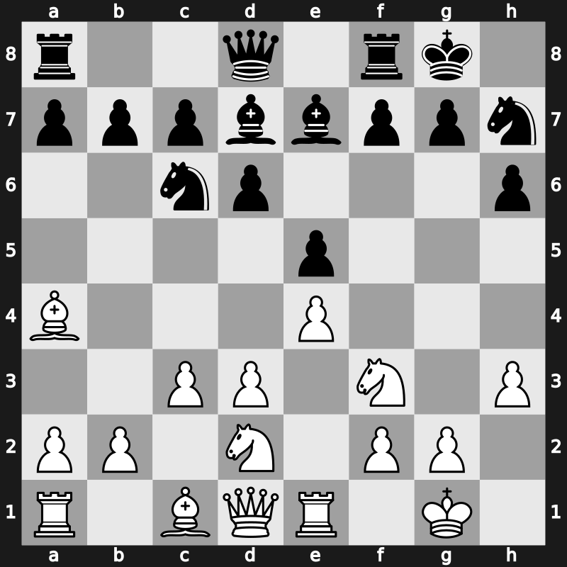 World Blitz 2017 – Round 2.58 – Alekseev, Evgeny – 1-0 – Al Habeeb, Emad – G112