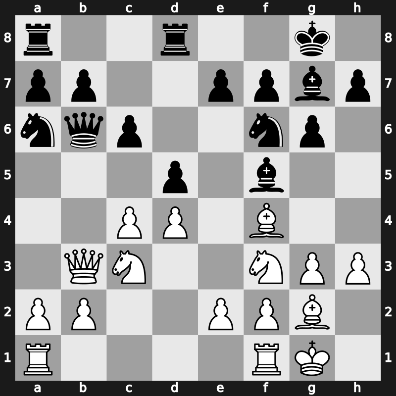 World Blitz 2017 – Round 3.10 – Li, Chao – 0-1 – Vachier-Lagrave, Maxime – G123