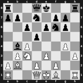 World Blitz 2017 – Round 3.14 – Svidler, Peter – 0-1 – Dreev, Aleksey – G127