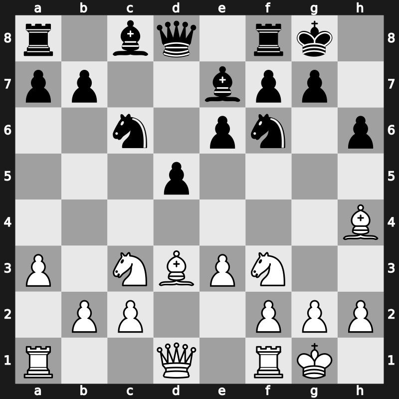 World Blitz 2017 – Round 3.18 – Rapport, Richard – 0-1 – Andriasian, Zaven – G131