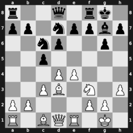 World Blitz 2017 – Round 3.33 – Van Foreest, Jorden – 1/2-1/2 – Kokarev, Dmitry – G148