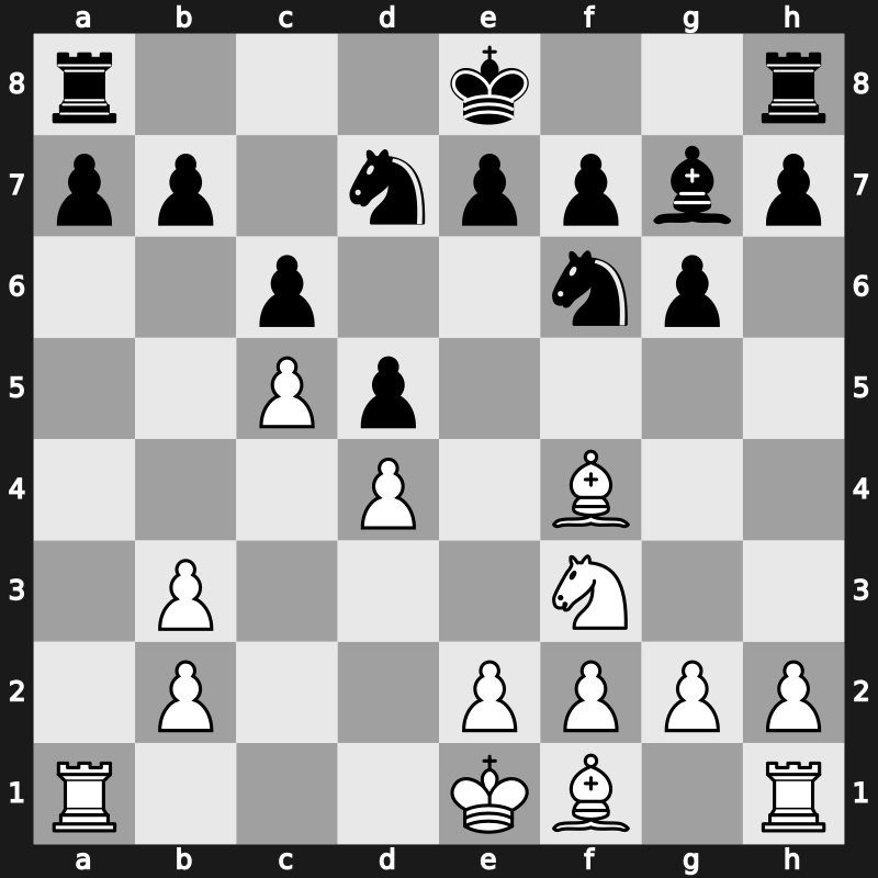 World Blitz 2017 – Round 3.35 – Bu, Xiangzhi – 0-1 – Grigoriants, Sergey – G150