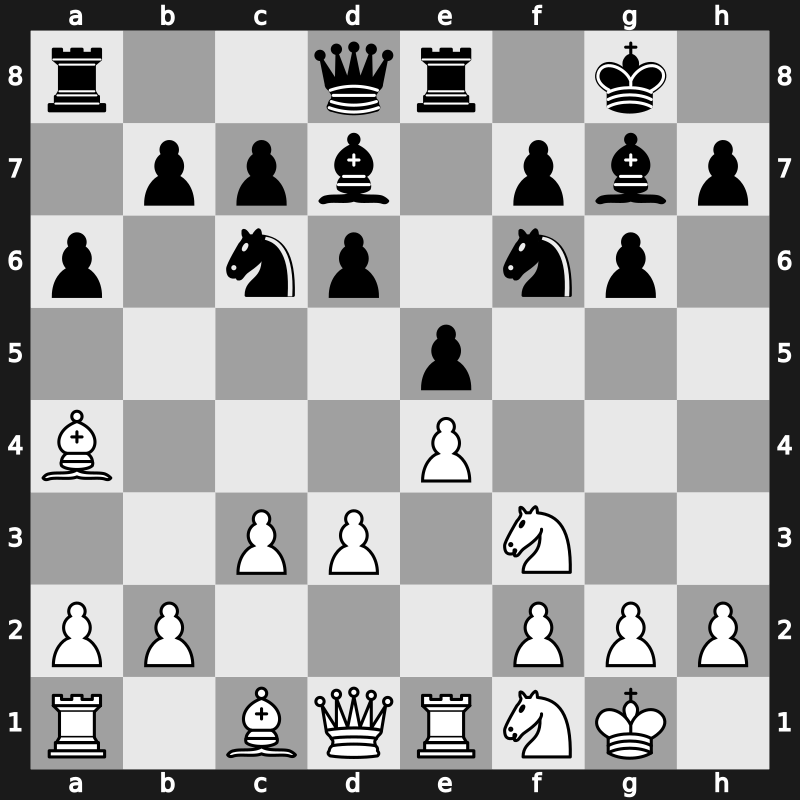 World Blitz 2017 – Round 3.44 – Haddouche, Mohamed – 0-1 – Sargissian, Gabriel – G159