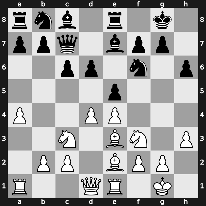 World Blitz 2017 – Round 3.46 – Sanal, Vahap – 0-1 – Fedoseev, Vladimir – G161
