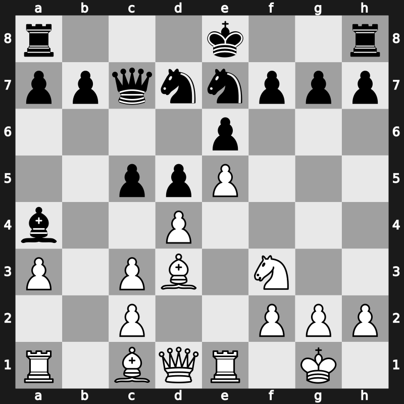 World Blitz 2017 – Round 4.15 – Kasimdzhanov, Rustam – 1-0 – Socko, Bartosz – G179