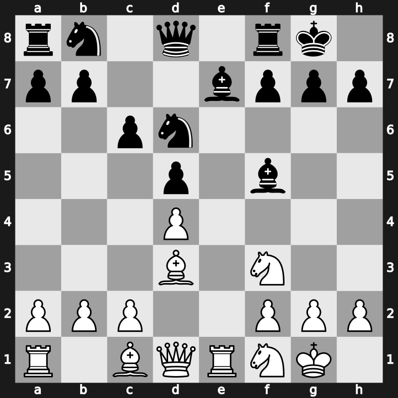 World Blitz 2017 – Round 4.34 – Kokarev, Dmitry – 1/2-1/2 – Ni, Hua – G200