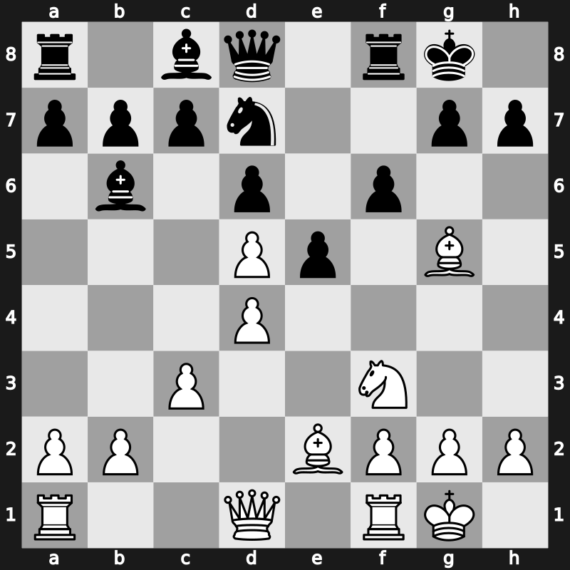 World Blitz 2017 – Round 4.35 – Van Foreest, Jorden – 0-1 – Wang, Yue(SH) – G201