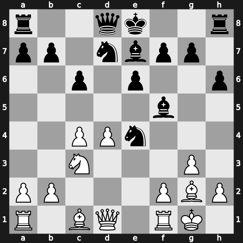 World Blitz 2017 – Round 4.43 – Artemiev, Vladislav – 1-0 – Ibrahimov, Rafiq – G208
