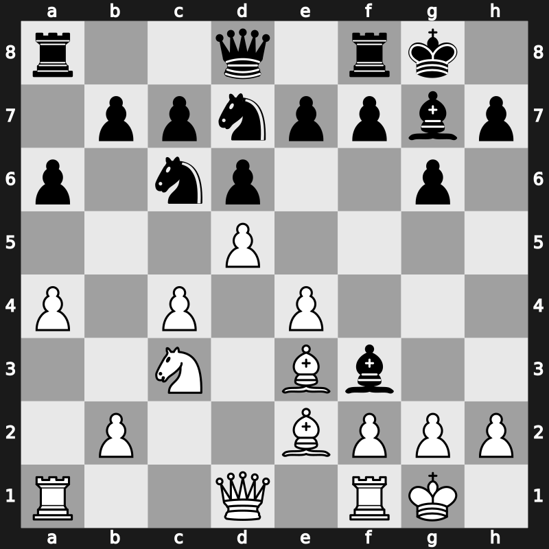 World Blitz 2017 – Round 4.48 – Abdyzhapar, Asylbek – 0-1 – Guseinov, Gadir – G213