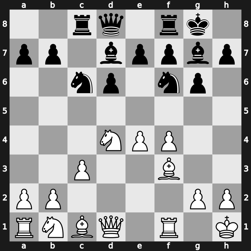 World Blitz 2017 – Round 4.60 – Alanazy, Mohammed – 0-1 – Sethuraman, S.P. – G226