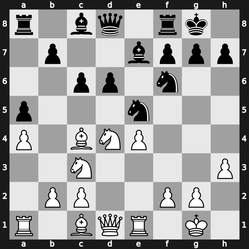 World Blitz 2017 – Round 4.61 – Kovalev, Vladislav – 1-0 – Kuzubov, Yuriy – G227