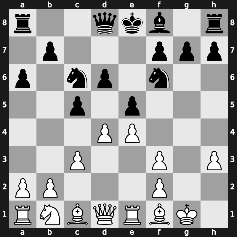 World Blitz 2017 – Round 4.9 – Demchenko, Aleksandr – 0-1 – Korobov, Anton – G232