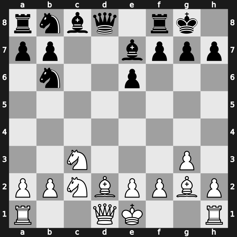 World Blitz 2017 – Round 5.11 – Yu, Yangyi – 1-0 – Naiditsch, Arkadij – G236