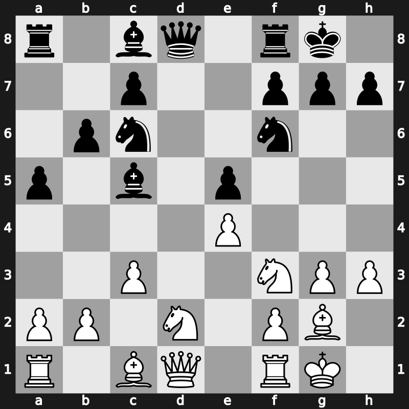 World Blitz 2017 – Round 5.13 – Bortnyk, Olexandr – 1-0 – Savchenko, Boris – G237