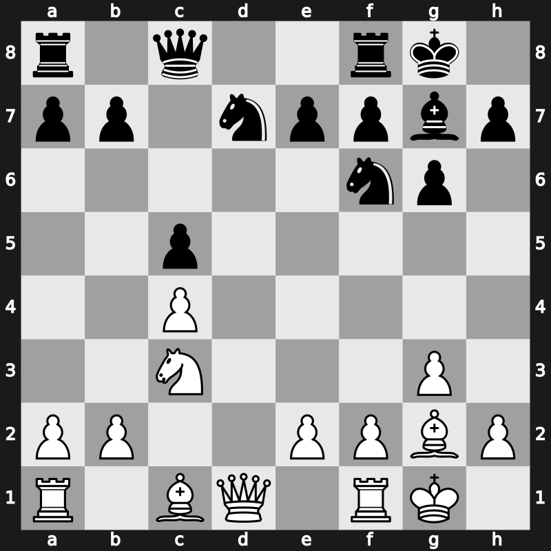 World Blitz 2017 – Round 5.14 – Cheparinov, Ivan – 0-1 – Amonatov, Farrukh – G238