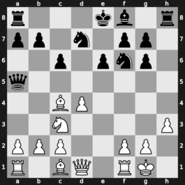 World Blitz 2017 – Round 5.17 – Quparadze, Giga – 1/2-1/2 – Ivanchuk, Vasyl – G240