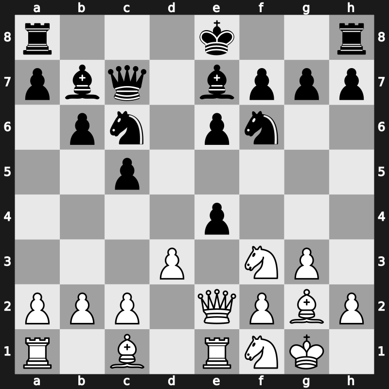 World Blitz 2017 – Round 5.19 – Christiansen, Johan-Sebastian – 0-1 – Harikrishna, Pentala – G242