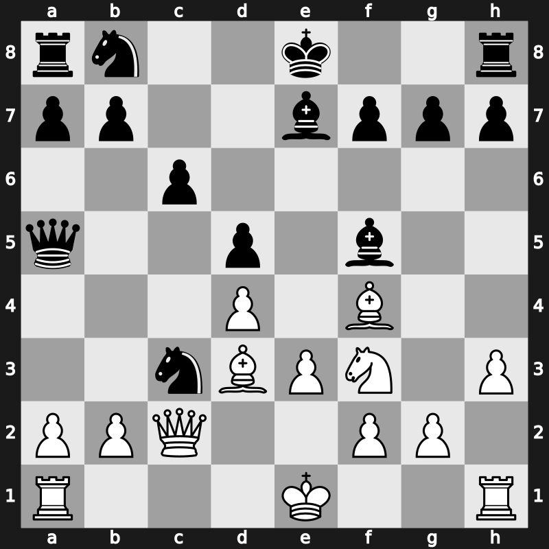 World Blitz 2017 – Round 5.3 – Korobov, Anton – 1/2-1/2 – Bacrot, Etienne – G254