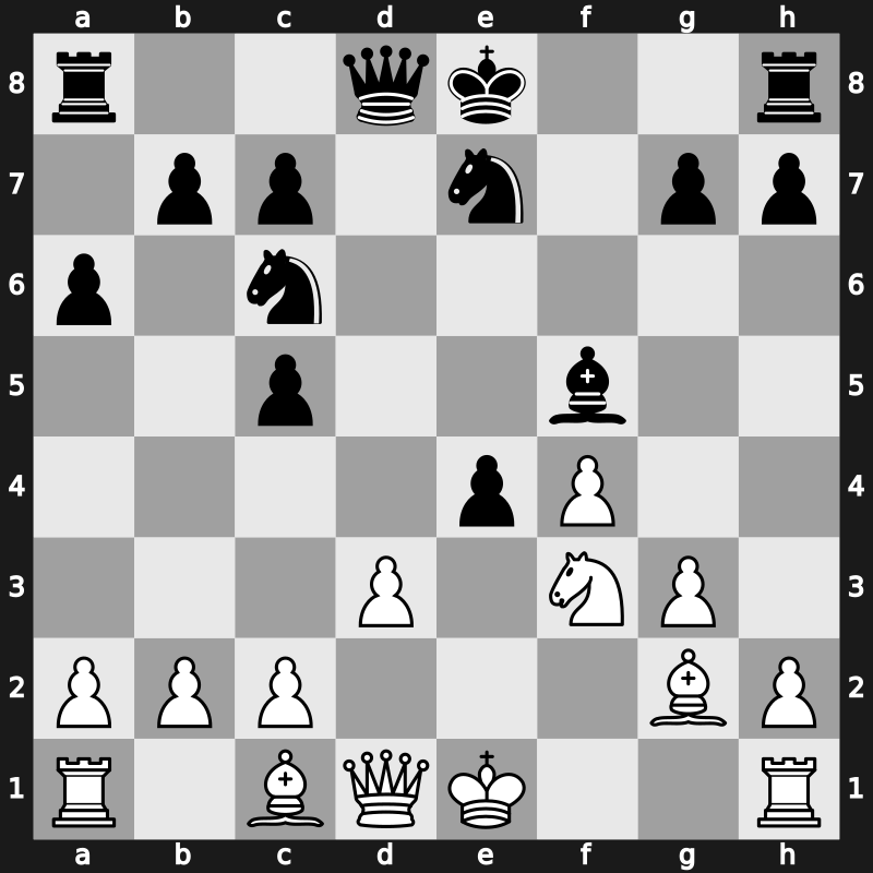 World Blitz 2017 – Round 5.32 – Mamedov, Rauf – 1/2-1/2 – Fressinet, Laurent – G257