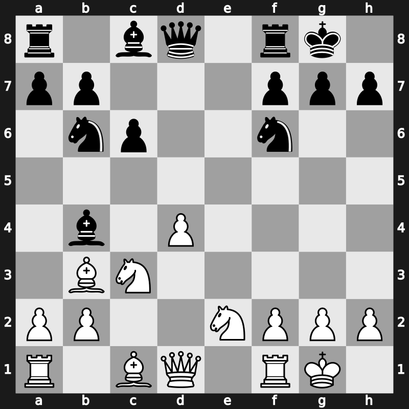 World Blitz 2017 – Round 5.37 – Rakhmanov, Aleksandr – 1-0 – Riazantsev, Alexander – G262
