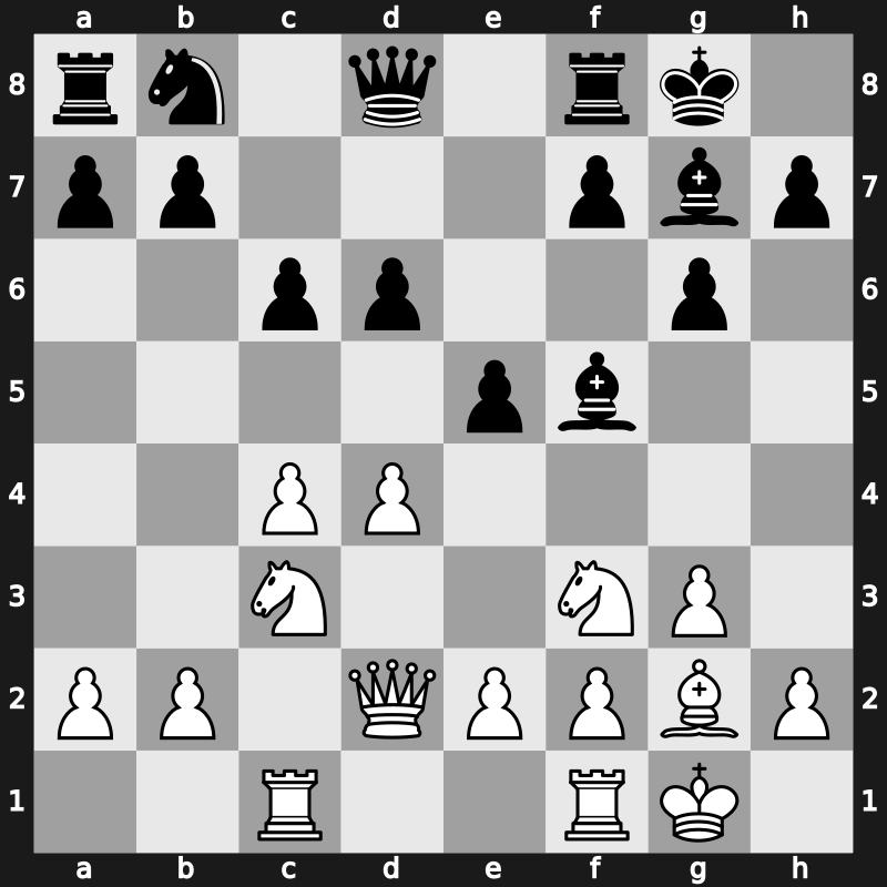 World Blitz 2017 – Round 5.42 – Halkias, Stelios – 0-1 – Saric, Ivan – G268