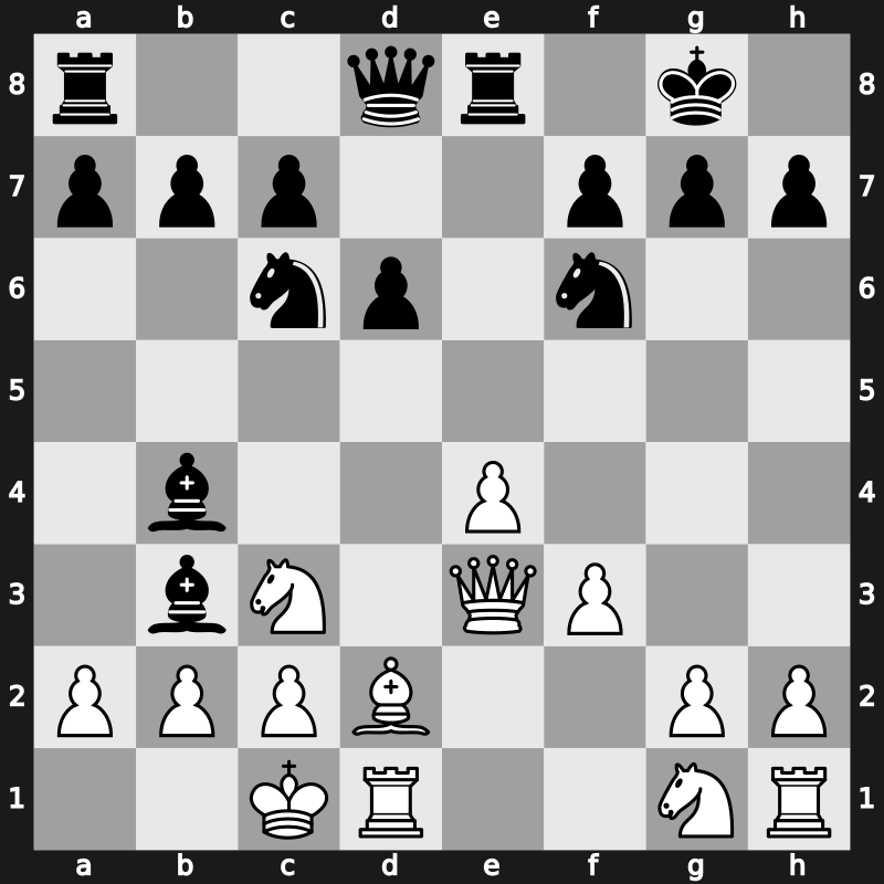 World Blitz 2017 – Round 5.65 – Al Mahmood, Salman – 0-1 – Bosiocic, Marin – G280