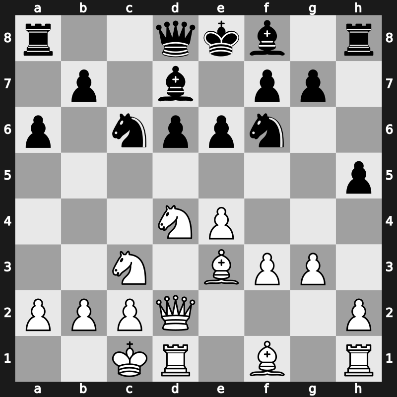 World Blitz 2017 – Round 6.18 – Malakhov, Valentyn – 0-1 – Svidler, Peter – G294