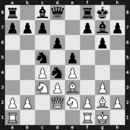 World Blitz 2017 – Round 6.29 – Eljanov, Pavel – 0-1 – Rakhmanov, Aleksandr – G306