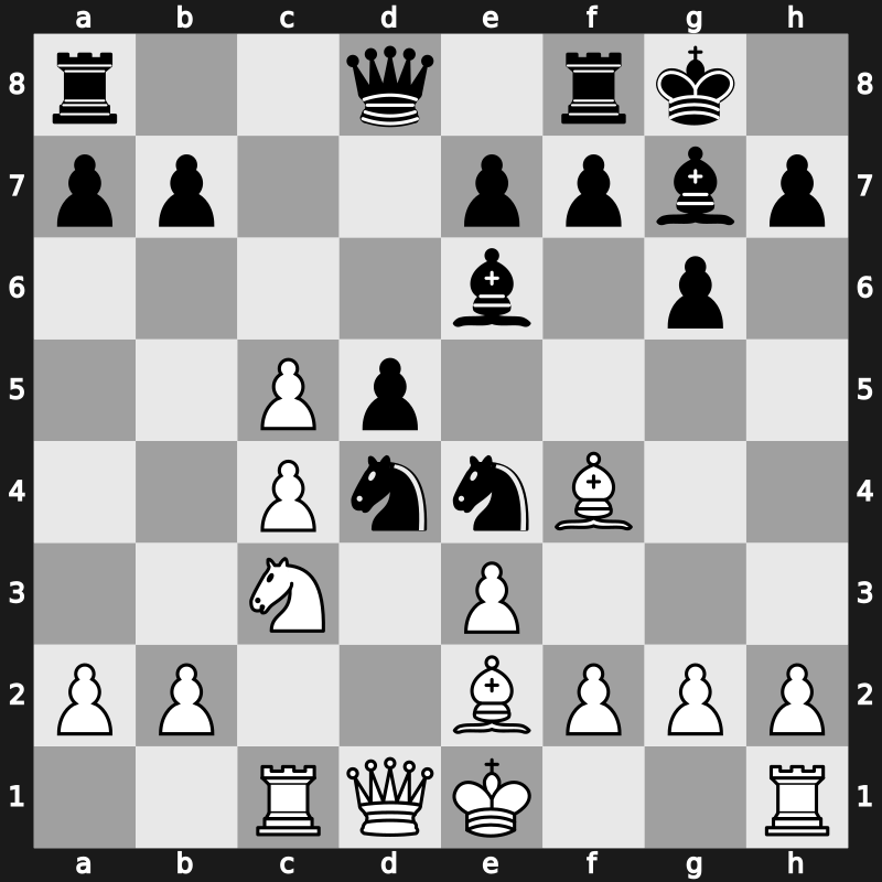 World Blitz 2017 – Round 6.31 – Inarkiev, Ernesto – 0-1 – Salem, A.R. Saleh – G309