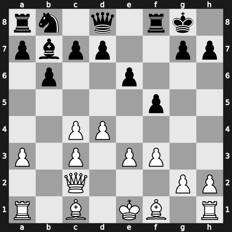 World Blitz 2017 – Round 6.42 – Tregubov, Pavel V. – 1/2-1/2 – Short, Nigel D – G321