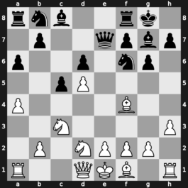 World Blitz 2017 – Round 6.46 – Riazantsev, Alexander – 1-0 – Abdyzhapar, Asylbek – G325
