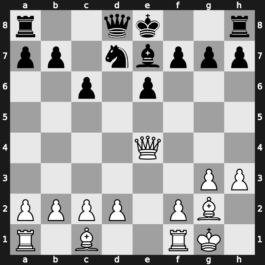 World Blitz 2017 – Round 6.6 – Wang, Hao(ZJWZ) – 1/2-1/2 – Esipenko, Andrey – G335