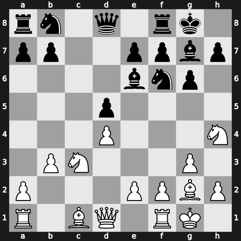 World Blitz 2017 – Round 7.18 – Cheparinov, Ivan – 1/2-1/2 – Rakhmanov, Aleksandr – G348