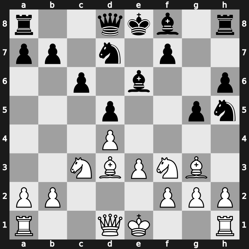 World Blitz 2017 – Round 7.23 – Wang, Yue(SH) – 1/2-1/2 – Fedoseev, Vladimir – G354