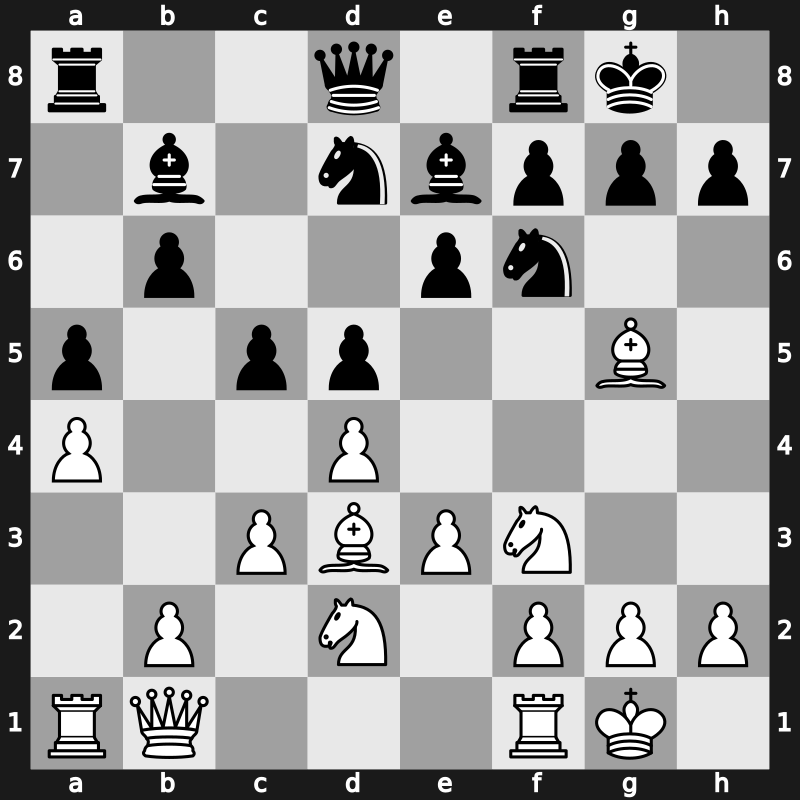 World Blitz 2017 – Round 7.29 – Artemiev, Vladislav – 1-0 – Naiditsch, Arkadij – G360