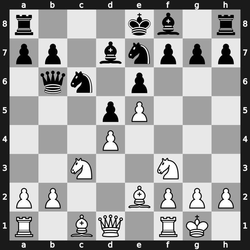 World Blitz 2017 – Round 7.34 – Ponkratov, Pavel – 1/2-1/2 – Riazantsev, Alexander – G366