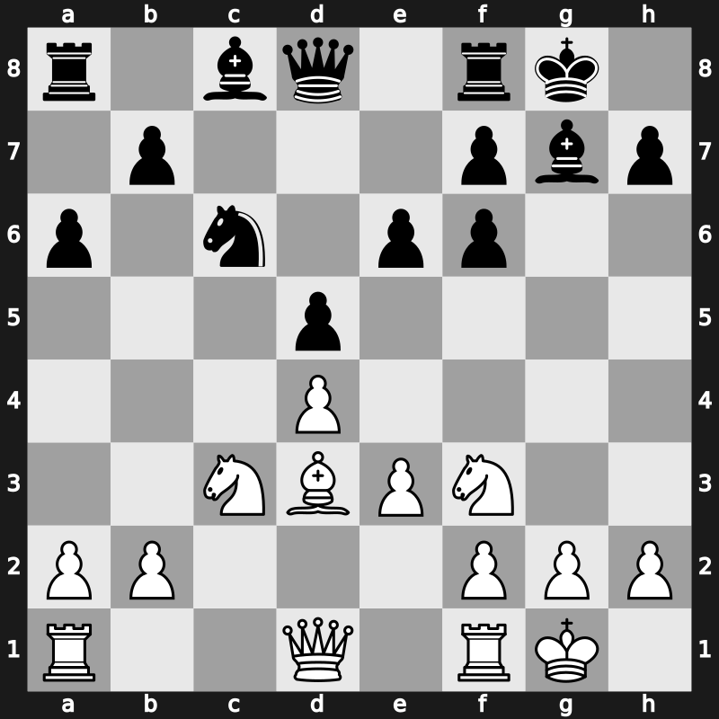 World Blitz 2017 – Round 7.36 – Moiseenko, Alexander – 0-1 – Laznicka, Viktor – G368