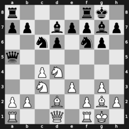 World Blitz 2017 – Round 8.28 – Fedoseev, Vladimir – 1-0 – Duda, Jan-Krzysztof – G409