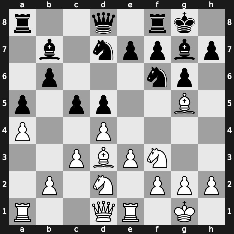 World Blitz 2017 – Round 8.39 – Nguyen, Ngoc Truong Son – 1-0 – Mchedlishvili, Mikheil – G421