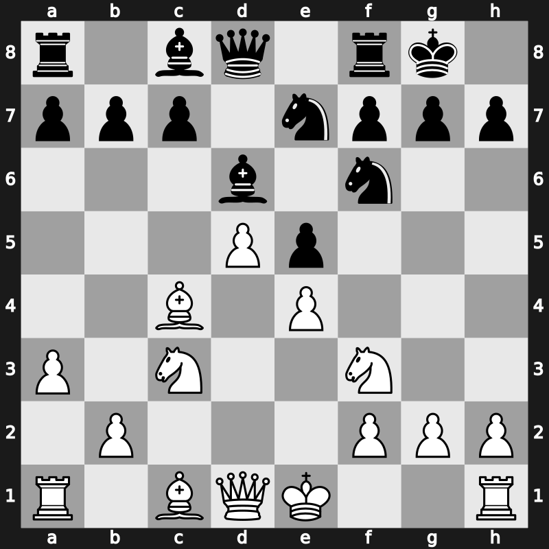 World Blitz 2017 – Round 8.46 – Tregubov, Pavel V. – 0-1 – Volokitin, Andrei – G429