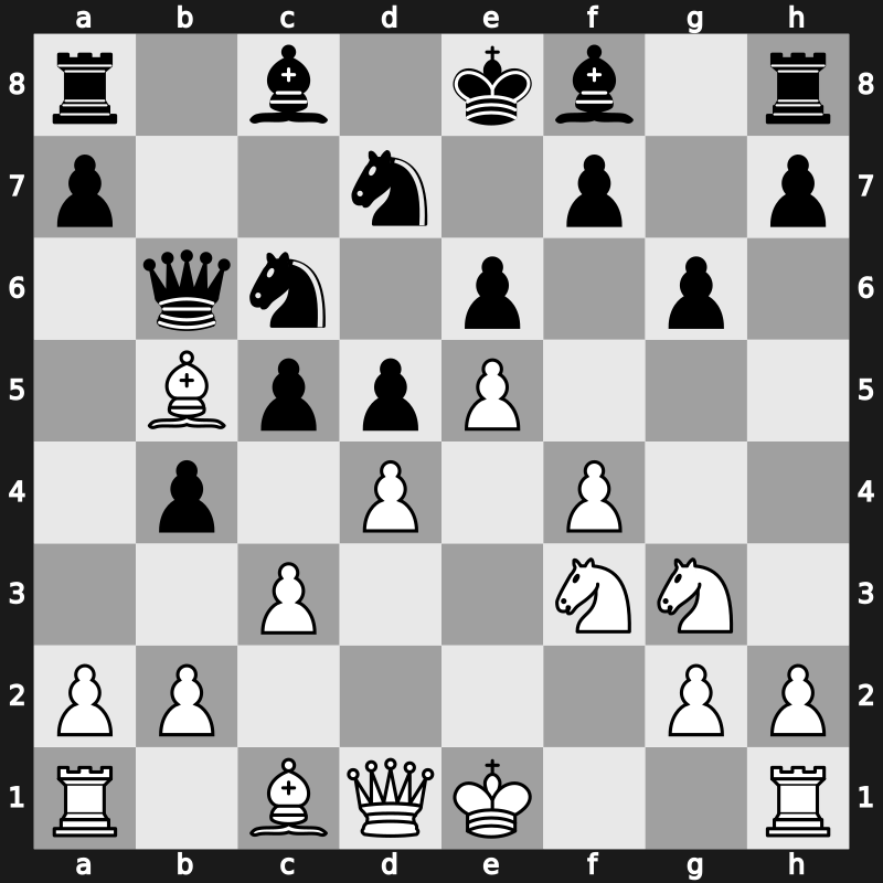 World Blitz 2017 – Round 8.47 – Shytaj, Iart Luca – 0-1 – Short, Nigel D – G430