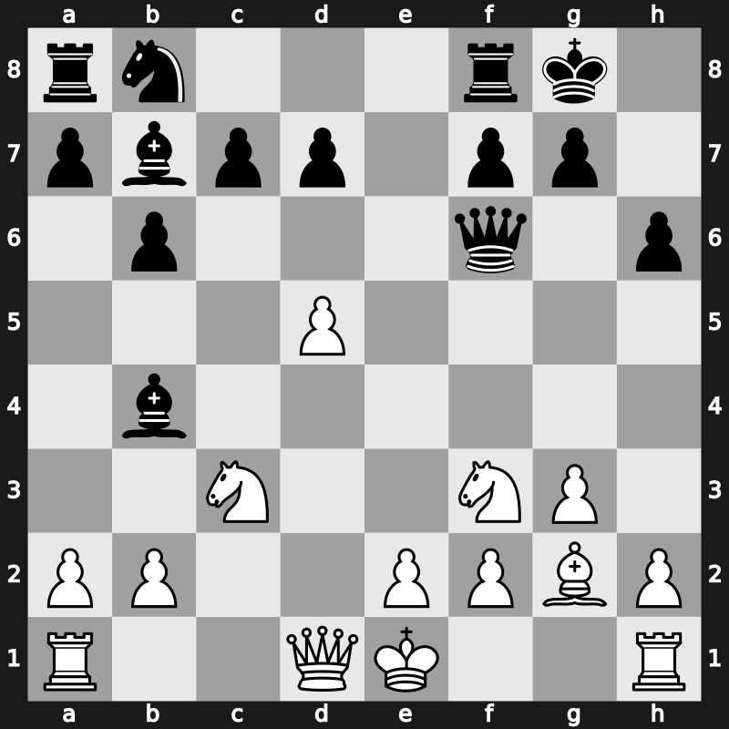World Blitz 2017 – Round 8.48 – Inarkiev, Ernesto – 1-0 – Sanal, Vahap – G431