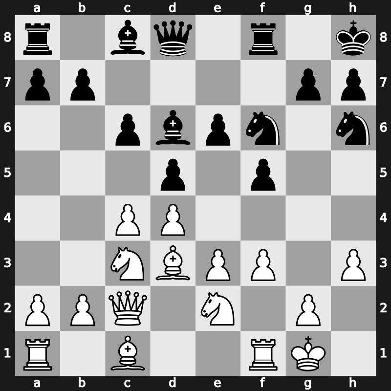 World Blitz 2017 – Round 8.5 – Esipenko, Andrey – 1-0 – Grischuk, Alexander – G433