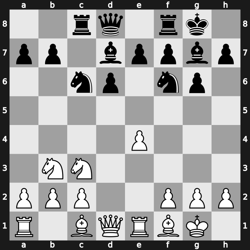 World Blitz 2017 – Round 9.12 – Nepomniachtchi, Ian – 1-0 – Adly, Ahmed – G448