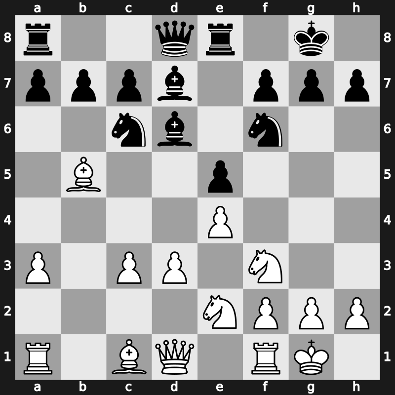 World Blitz 2017 – Round 9.14 – Christiansen, Johan-Sebastian – 1-0 – Leko, Peter – G450
