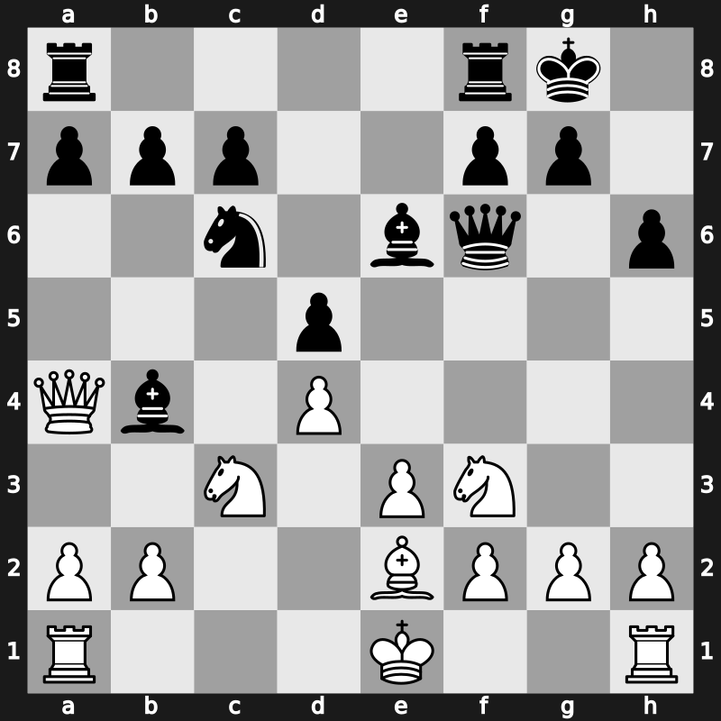 World Blitz 2017 – Round 9.16 – Georgiev, Kiril – 0-1 – Harikrishna, Pentala – G452