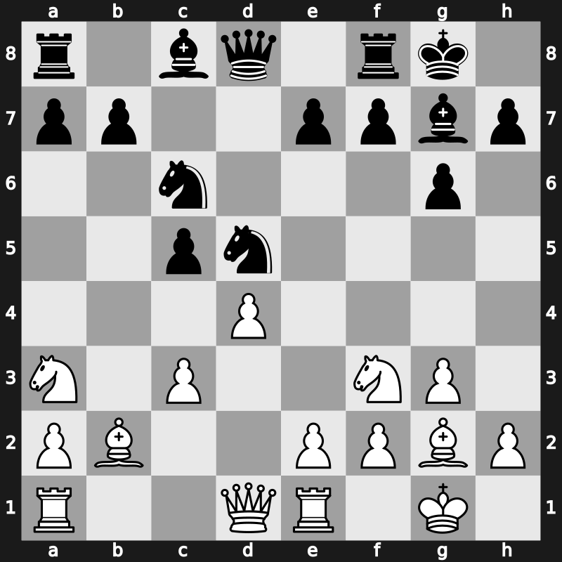 World Blitz 2017 – Round 9.17 – Socko, Bartosz – 0-1 – Salem, A.R. Saleh – G453