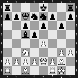World Blitz 2017 – Round 9.25 – Ponkratov, Pavel – 0-1 – Saric, Ivan – G462