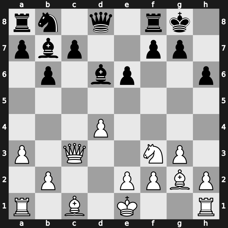 World Blitz 2017 – Round 9.28 – Howell, David W L – 1-0 – Meier, Georg – G465