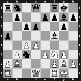 World Blitz 2017 – Round 9.29 – Sargissian, Gabriel – 1-0 – Rakhmanov, Aleksandr – G466